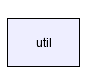 util/